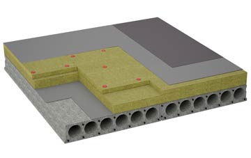 considerations of Breighton flat roofing insulation